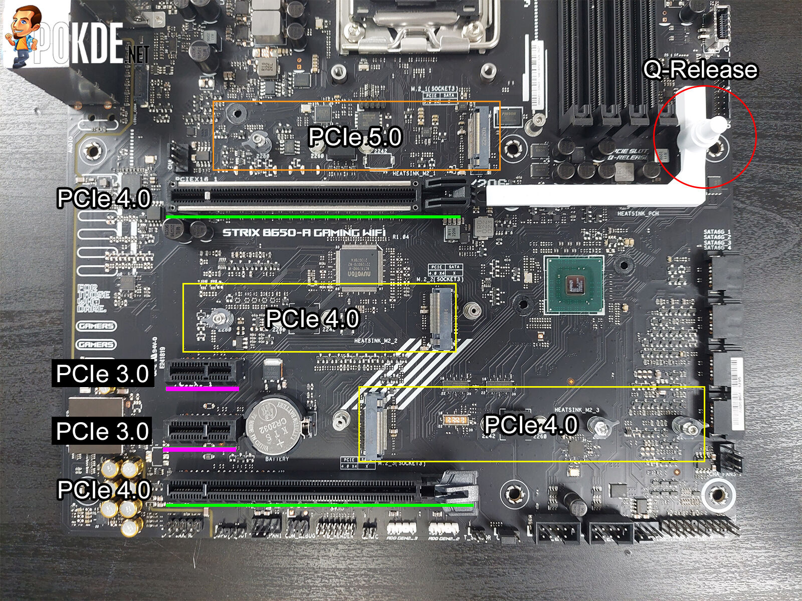 ASUS ROG STRIX B650-A GAMING WIFI Review - Approachable - 41 ASUS ROG STRIX B650-A GAMING WIFI Review - Approachable - 40